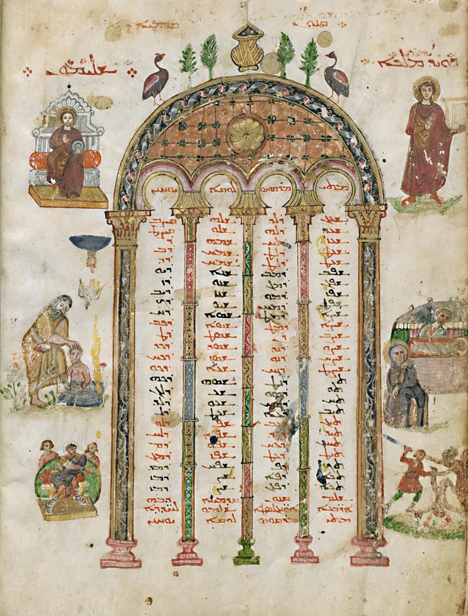 Illuminated psalter manuscript